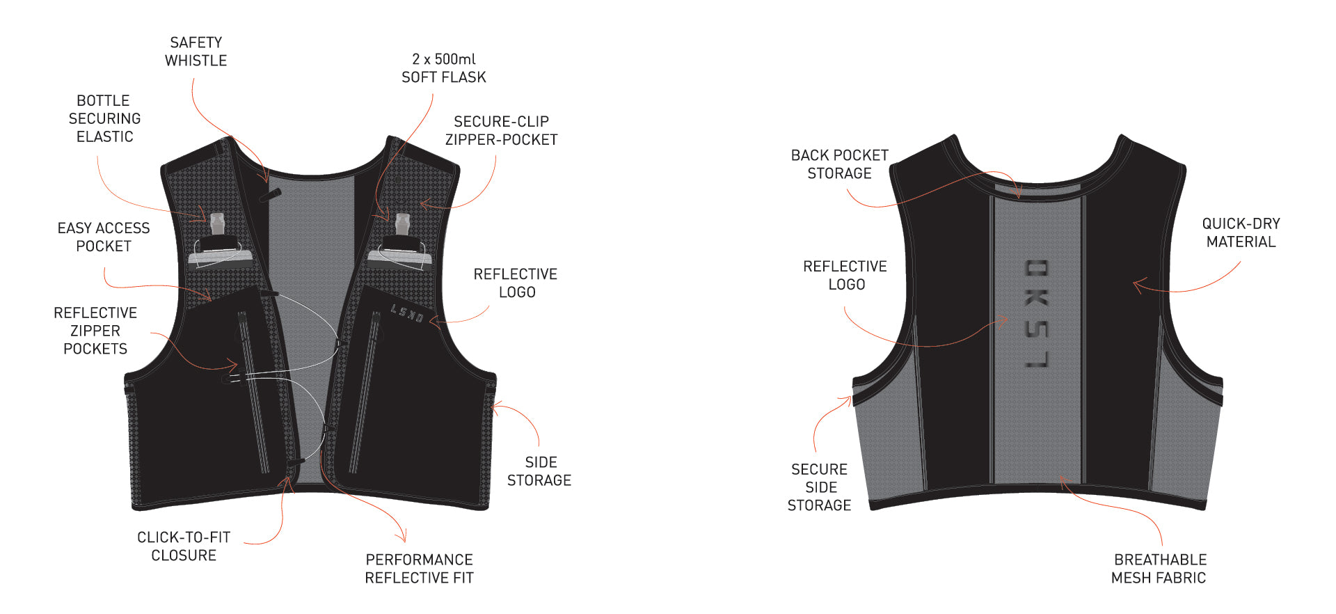 Behind The Design